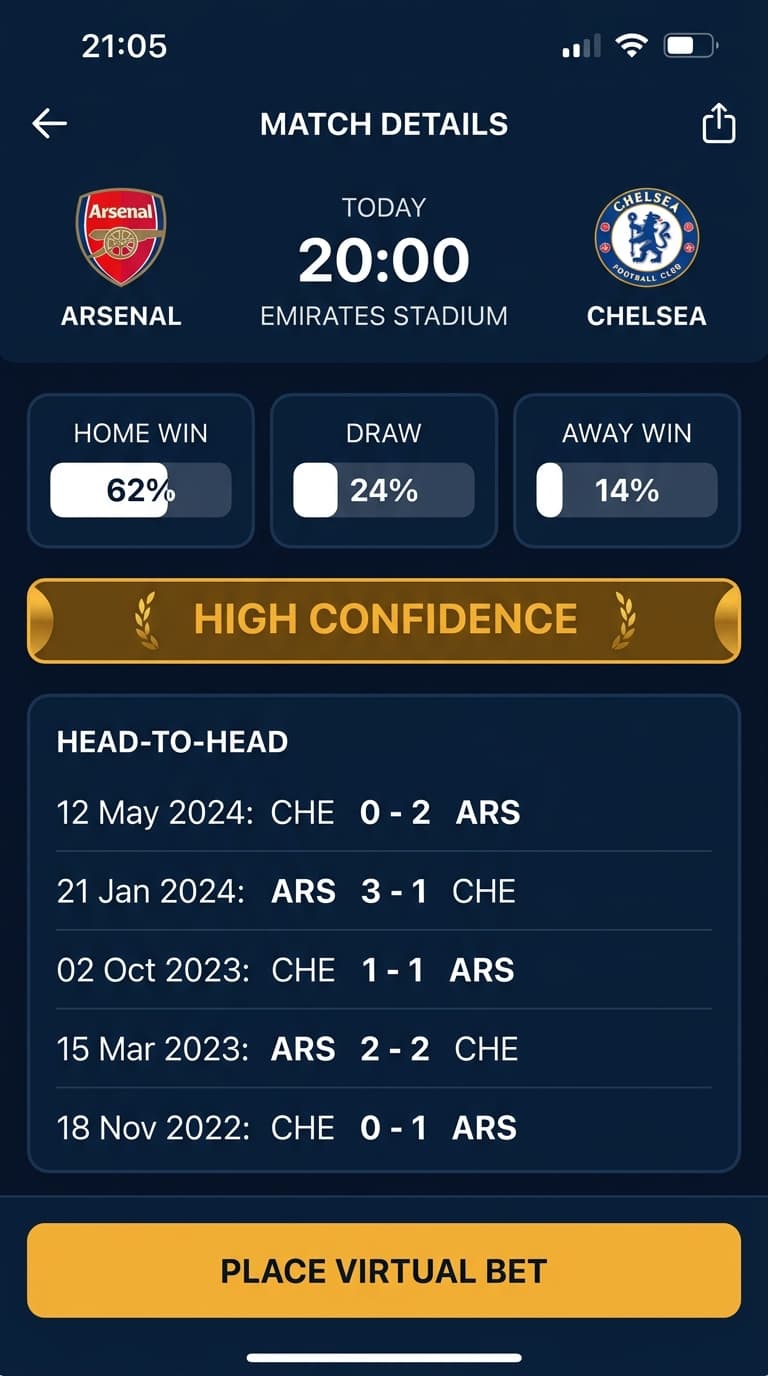 NeuroWin match detail with AI prediction probabilities and Head-to-Head stats